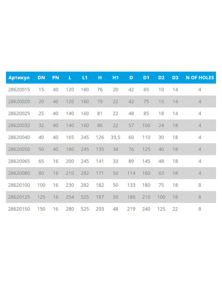 Кран шаровой TEMPER 286 ст.20 DN 150 PN 16 фланец/фланец под задвижку с редуктором