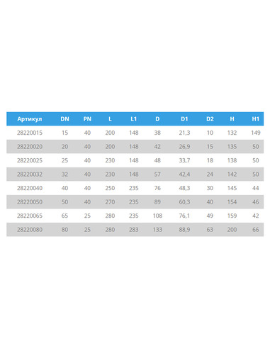 Кран шаровой TEMPER 282 ст.09Г2С DN 15 PN 40 сварка/сварка