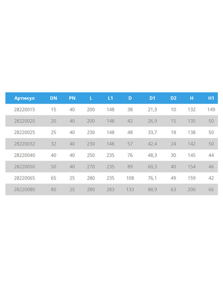 Кран шаровой TEMPER 282 ст.09Г2С DN 50 PN 40 сварка/сварка
