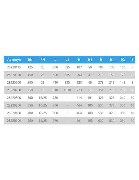 Кран шаровой TEMPER 282 ст.09Г2С DN 125 PN 25 сварка/сварка