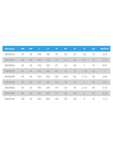 Кран шаровой TEMPER 280 ст.20 DN 100 PN 25 резьба/резьба