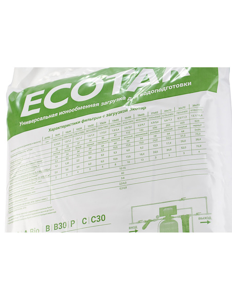 Многокомпонентная смола Экотар B, 12 л