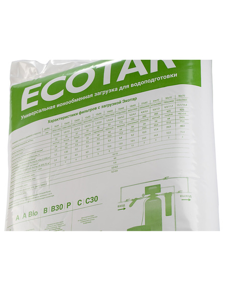 Многокомпонентная смола Экотар B, 25 л