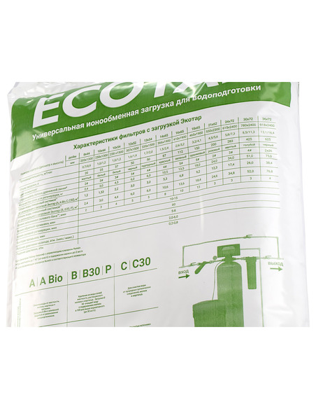 Многокомпонентная смола Экотар C, 12 л