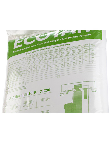 Многокомпонентная смола Экотар C, 25 л