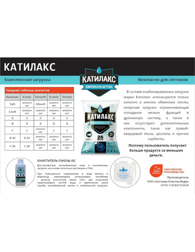 Многокомпонентная смола Катилакс B, 25 л