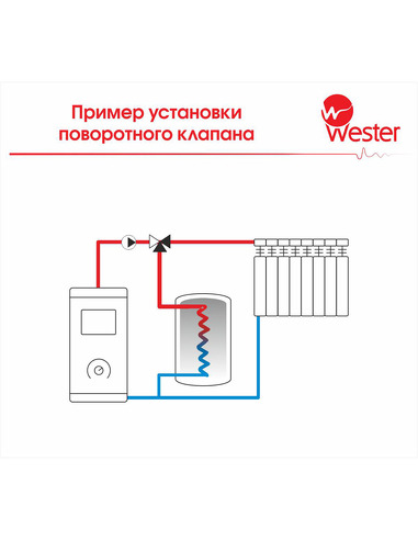 Привод электрический Wester S11 3P 21500B-K 230V 10Nm 150s/90° 3-точ.