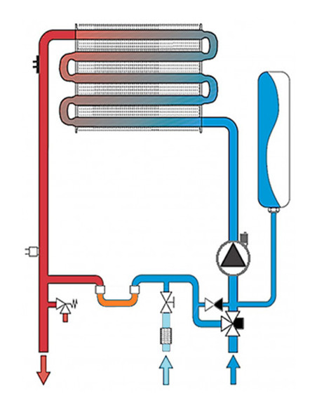 Газовый котел Ferroli Divatech D HF24