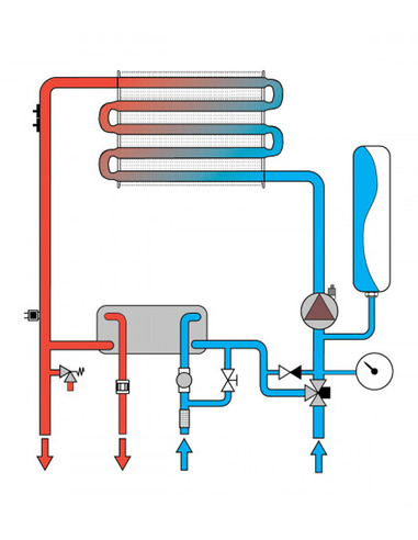 Газовый котел Ferroli Divatech D F37