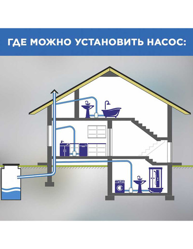 Канализационная установка SFA SANIACCESS Pump