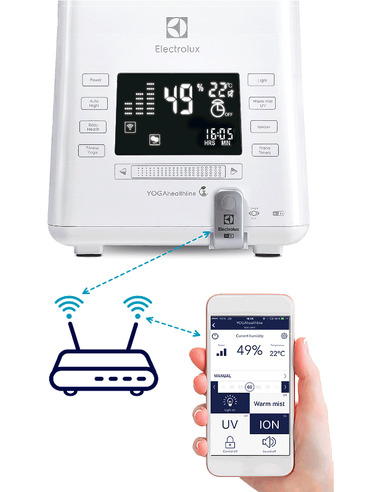 Увлажнитель воздуха ультразвуковой Electrolux EHU-3815D