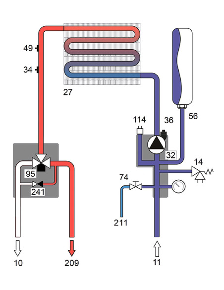 Газовый котел Ferroli Vitatech D HF40
