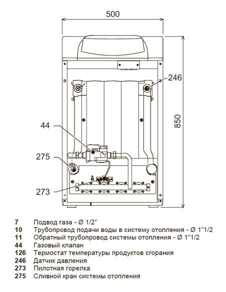 Газовый котел Ferroli Pegasus D 45
