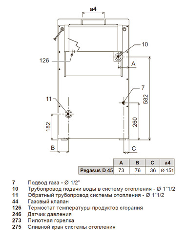 Газовый котел Ferroli Pegasus D 45