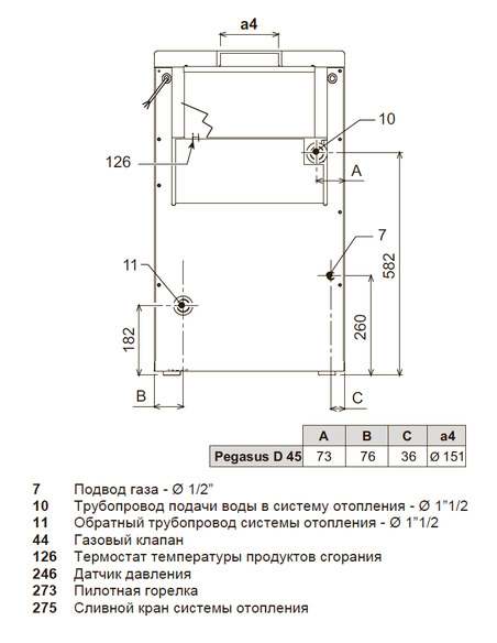 Газовый котел Ferroli Pegasus D 45