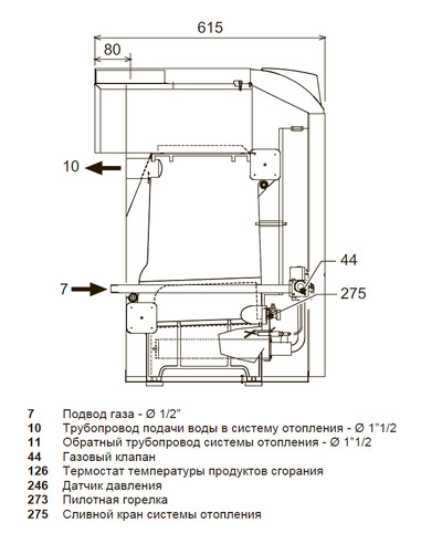 Газовый котел Ferroli Pegasus D 32