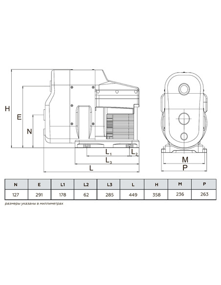 Насосная станция ROMMER HYDROLIFT 1100