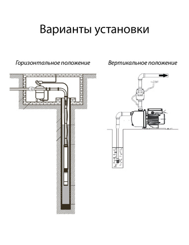 Блок управления насосом Акватек PS-02
