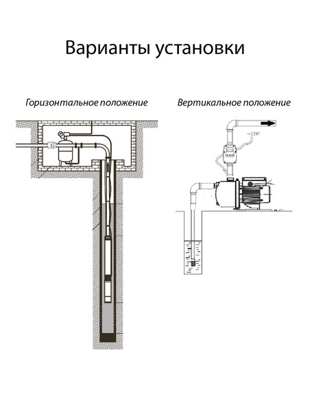 Блок управления насосом Акватек