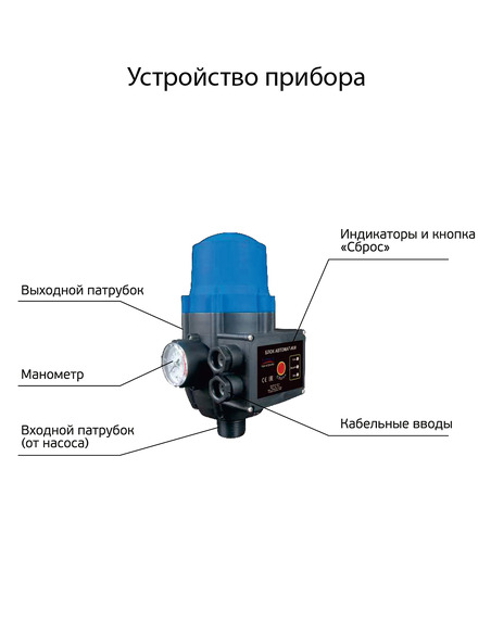 Блок управления насосом Акватек PS-01