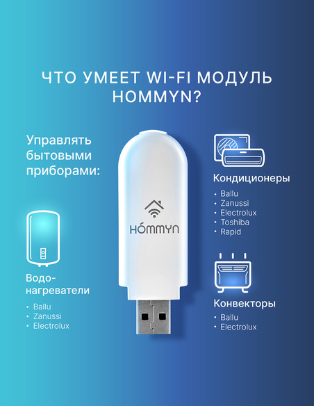 Модуль управляющий Smart Wi-Fi