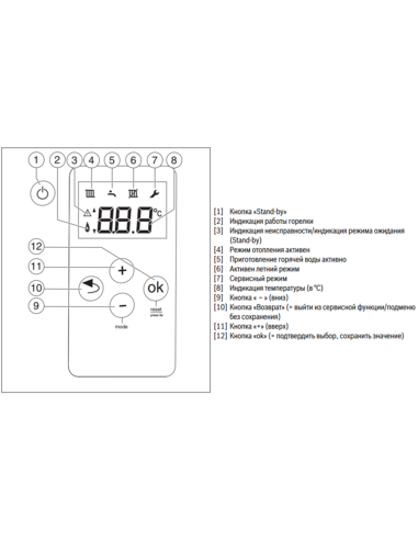 Газовый котел Bosch WBN 6000-28 C RN S5700