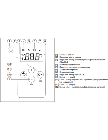 Газовый котел Bosch WBN 6000-28 C RN S5700